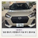 일본 소도시 가고시마, 국제운전면허증 발급 준비물, 일본 버젯렌트샵 후기! 렌트 비용 공유