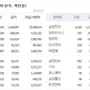 반성시장 이미지