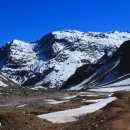 대지를 바라보며 이미지