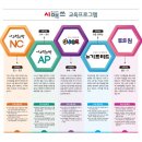 시매쓰수학