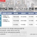 등골 이미지