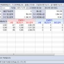 에스엠중공업(주) 이미지