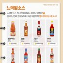베트남 새우소금 후추 푸꾸옥 기념품 마트 방문기