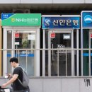 "돈 빌려 줄 곳이 없다"… 내년 자본규제 강화 앞두고 은행권 비상 - RWA 최저한도가 현행 60%에서 내년 65%로 상향.... 이미지