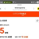 지에스25진주가좌우리점 | 진주 가좌동 스시하루 회전초밥 저녁모임 맛집