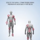 잇츠스포츠 네이버블로그