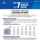 전자상거래 소매업
