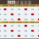녹양돌봄동물병원 이미지
