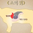 왔다곱창 이미지