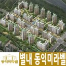 동익설계