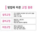 라인업치과병원 이미지