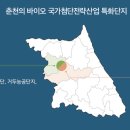 (주)그린바이오제약 이미지