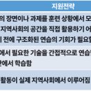 원도안로-3 이미지