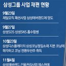삼성화학 이미지