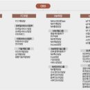 진용미디어 이미지