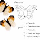 코바늘 뜨개 소품 만들기 이미지