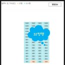 주공그린빌공인중개사사무소 이미지