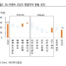하이이앤씨 이미지