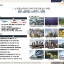 주식회사 디원 이미지