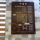 독도참가자미