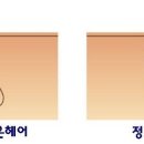 아르데코뷰티솔루션