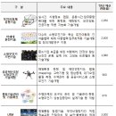 누리산업개발 이미지