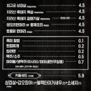 팔공노을