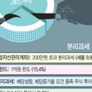 더난리