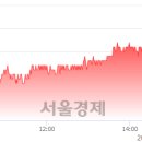 (유)태영건설 이미지