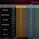 뉴 티스테이션 한남점 이미지