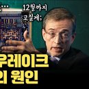 12월 초까지 해결? tsmc가 만들어도 문제, 인텔 애로우레이크 성능, 예상치보다 낮은 이유 | Window BIOS 최적화와 마이크 이미지