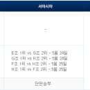 [AFC챔피언스리그 조별예선 4R] 가시마vs수원, 서울vs나고야, 전북vsC오사카, G오사카vs제주 이미지