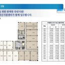 부평테크시티
