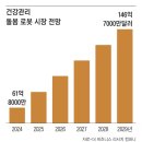 고강도 이미지