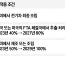(주)금양소재산업 이미지