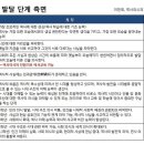 한국사 이미지