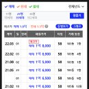 1번가부동산공인중개사사무소 이미지