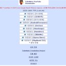 PC나라 Daum카페