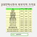 [2018 대만 3박 4일 자유여행] Day 3 &amp; 4. &#34;택시투어&#34; 예류 - 스펀폭포 - 스펀 - 지우펀 - Yen...