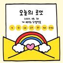 로또 1187회 당첨 1등 11명 당첨금 26억 자동구매 비율 높음