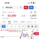 (주)지지씨에스 이미지