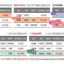 고고모바일 이미지