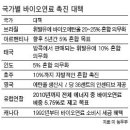 (주)스카이바이오 이미지