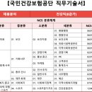 [공기업 취업] 공기업 스펙, 윈스펙으로 해결하자! 공기업 취업준비 / NCS직업교육 / 윈스펙으로 스펙쌓기