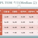 에스사운드 이미지