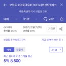 주식회사 세종건설 이미지