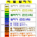 블랙벨트태권스쿨 - 남양주시 비룡로158번길 6 | 블랙벨트태권스쿨