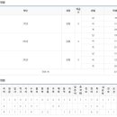 가오고등학교 이미지