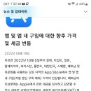 이거 ios 과금금액 인상아님? 이미지