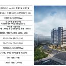 김포한강 10로 133번길 이미지